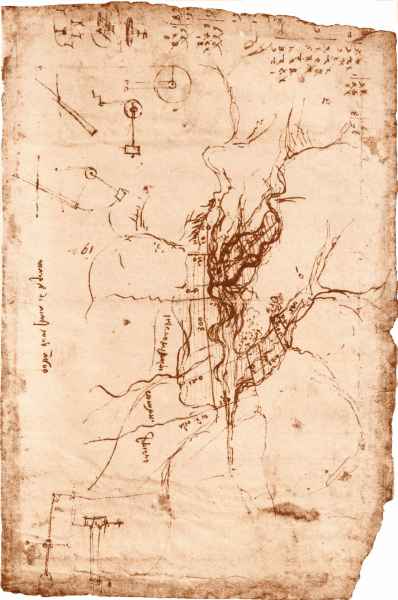 Codice Atlantico, 952r. - Studio per il lago di San Lorenzo in Arniano presso Vinci, c. 1504