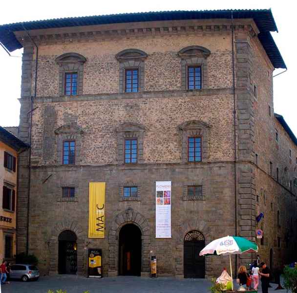 Esterno del Museo dell