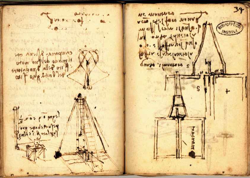 Ms. L, 33v-34r. - Promemoria: 