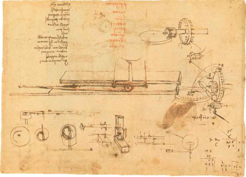 Codice Atlantico, 1024 v. - Amici fiorentini, c. 1495