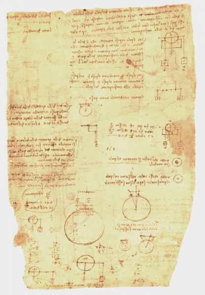 Codice Atlantico, 783v. - Note di meccanica e calcoli con promemoria riferito alle Fatiche d