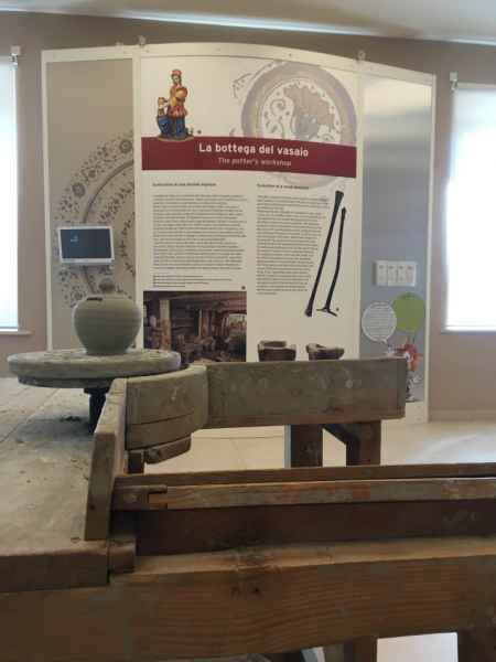 Museum of ceramics of Montelupo Fiorentino: the potter
