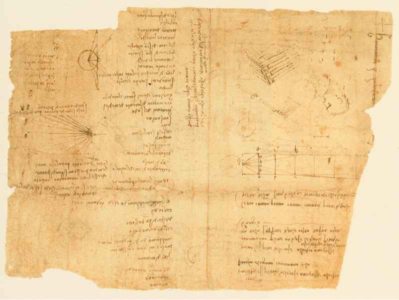 Codex Atlanticus, 331 r. - On the left side of the folio, list of 33 objects, books, things to do, places and persons, including the Library of San Marco and that of Santo Spirito