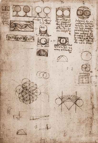 Codex Atlanticus, 673r. - Recollection of the Lions