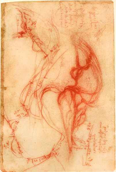 Codex Arundel, 149r. - Topographical studies, with orientation and distances along the course of the Arno and the Mugnone, around Ponte alle Mosse