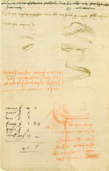 Codex Arundel, 271r. - Studies on the Arno river and the Rifredi torrent, along with a list of expenses, c. 1504